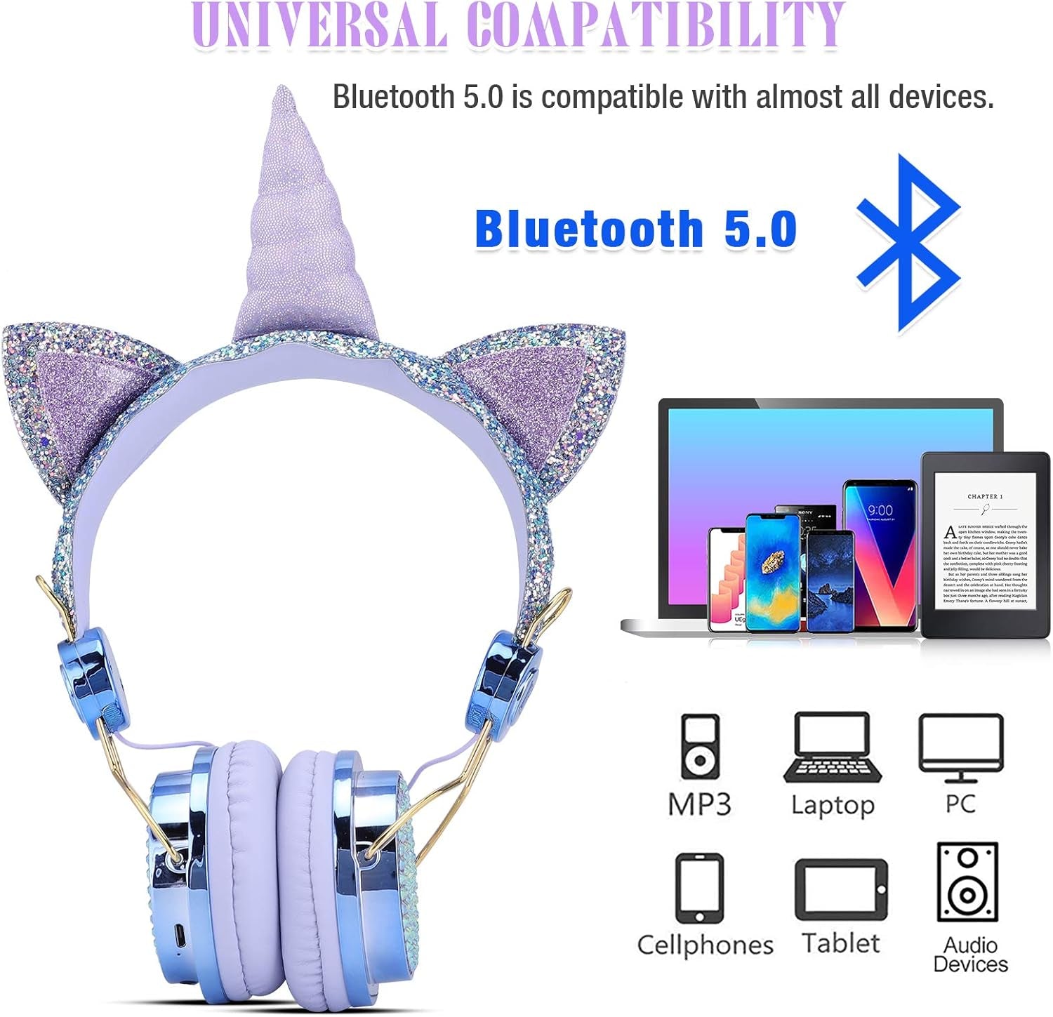 TCJJ Kids Unicorn Headphones for Girls - Wireless Bluetooth Headset with Mic, Adjustable Headband, over Ear for Smartphones/School/Kindle/Tablet/Pc (Blue)
